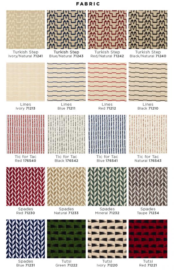 Dizajner na kojeg treba obratiti pozornost: David Kaihoi