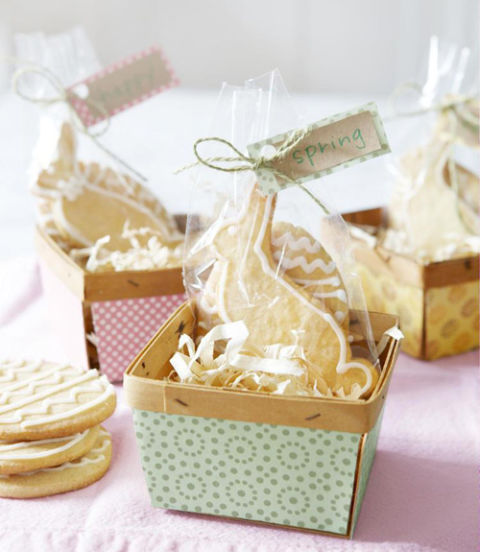 Uskršnja košarica - ideje