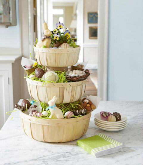 Uskršnja košarica - ideje