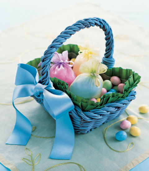 Uskršnja košarica - ideje