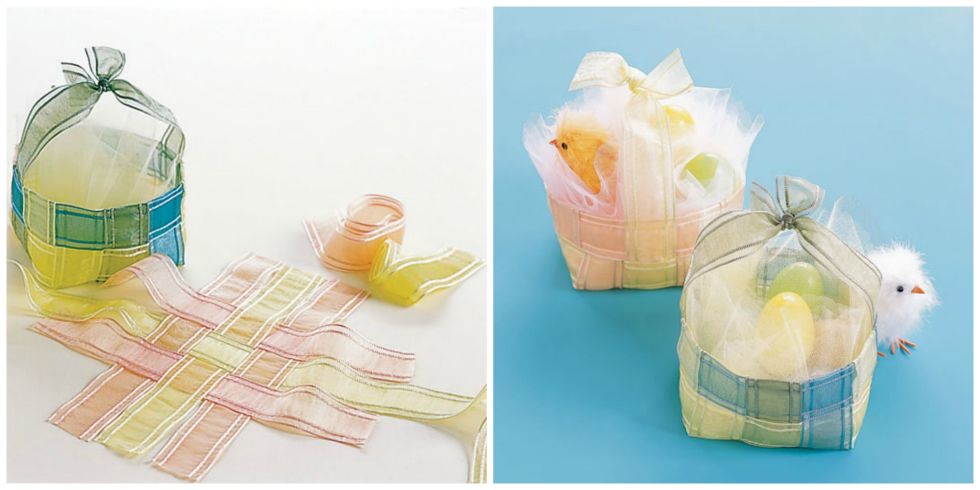 Uskršnja košarica - ideje