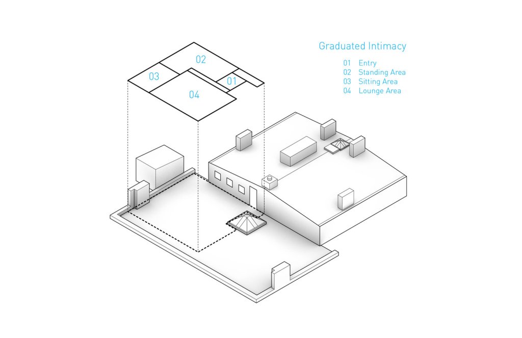 Krovna terasa by JRoc Design