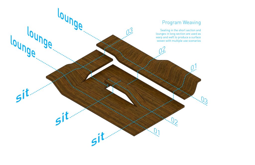 Krovna terasa by JRoc Design