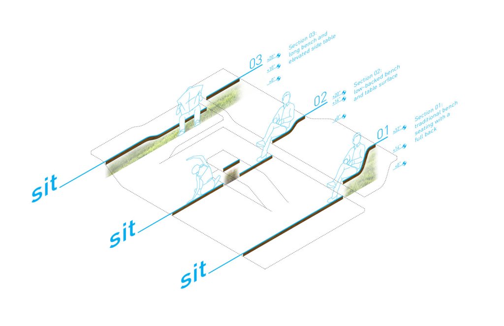 Krovna terasa by JRoc Design