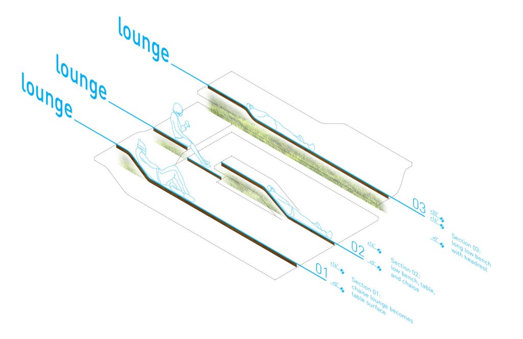 Krovna terasa by JRoc Design